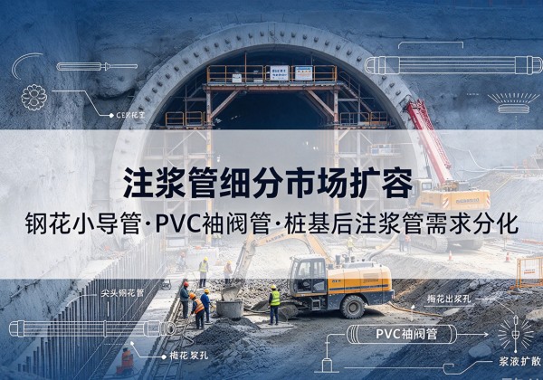 承德注浆管细分市场扩容，隧道钢花小导管、PVC 袖阀管、桩基后注浆管需求分化